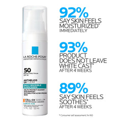 La Roche-Posay Anthelios UV Control Sunscreen SPF 50 (1.7 fl. oz.)